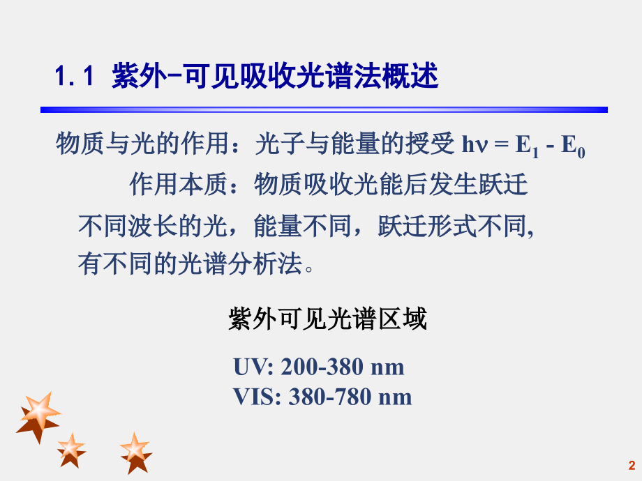 紫外可见吸收光谱分析.ppt_第2页
