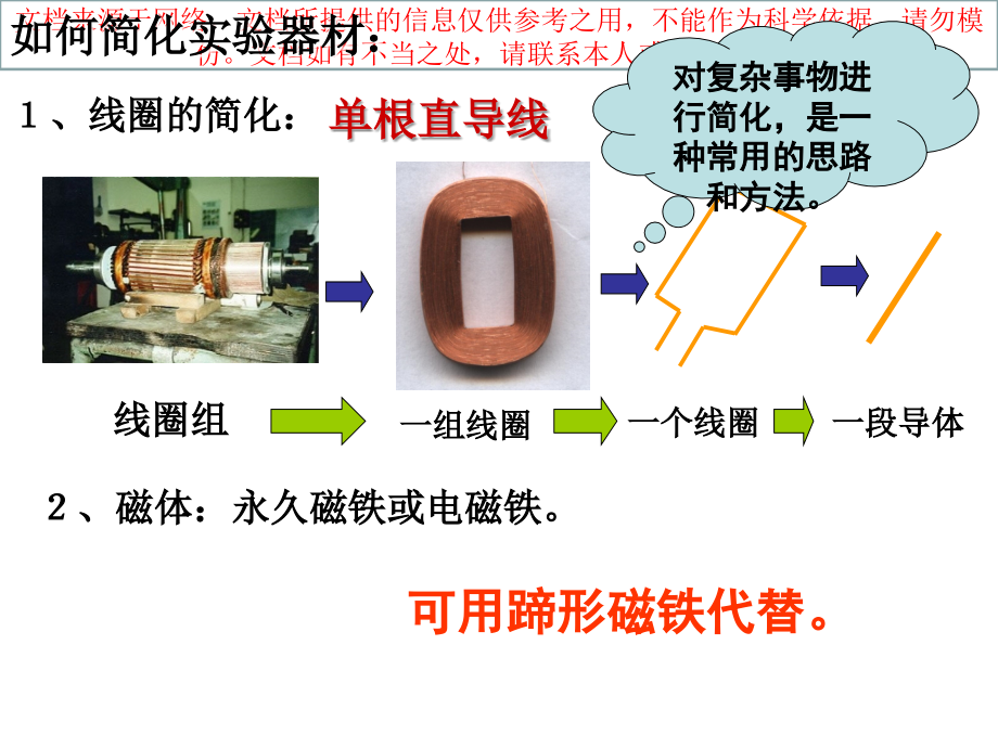 探究电动机转动的原理可用专业知识讲座.ppt_第1页