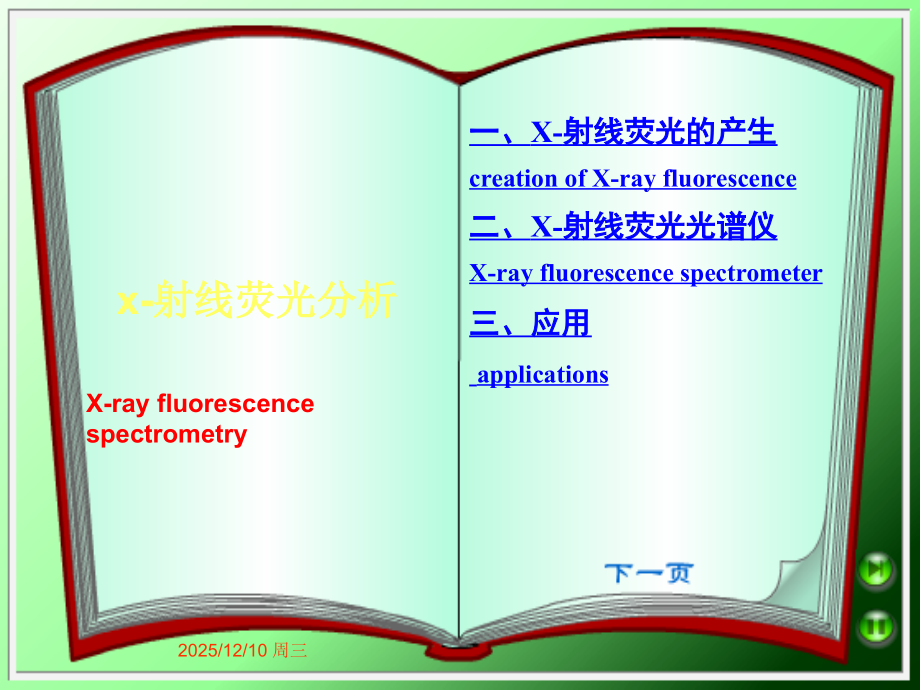X射线荧光分析课件.ppt_第1页