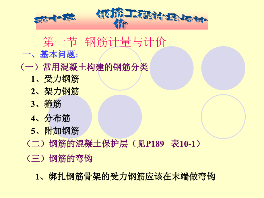 工程估价第十章.ppt_第1页