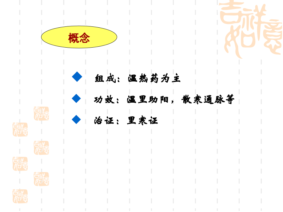 方剂学温里剂主题讲座课件.ppt_第1页