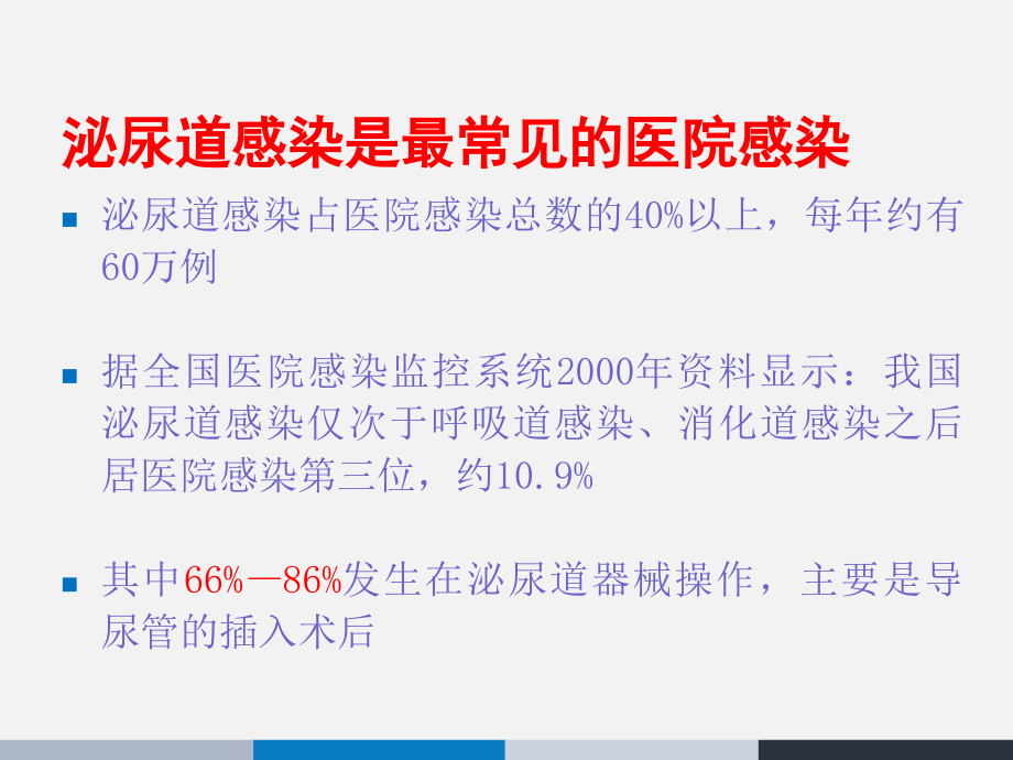 导尿管相关性尿路感染预防和控制指南PPT.ppt_第2页