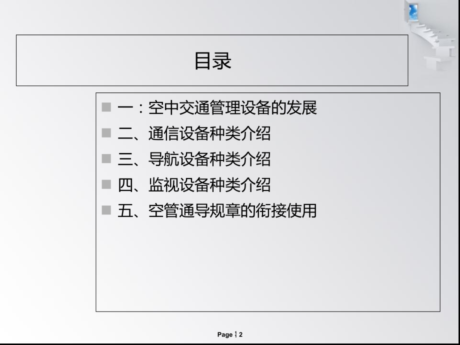 民航通信导航监视专业介绍.ppt_第2页