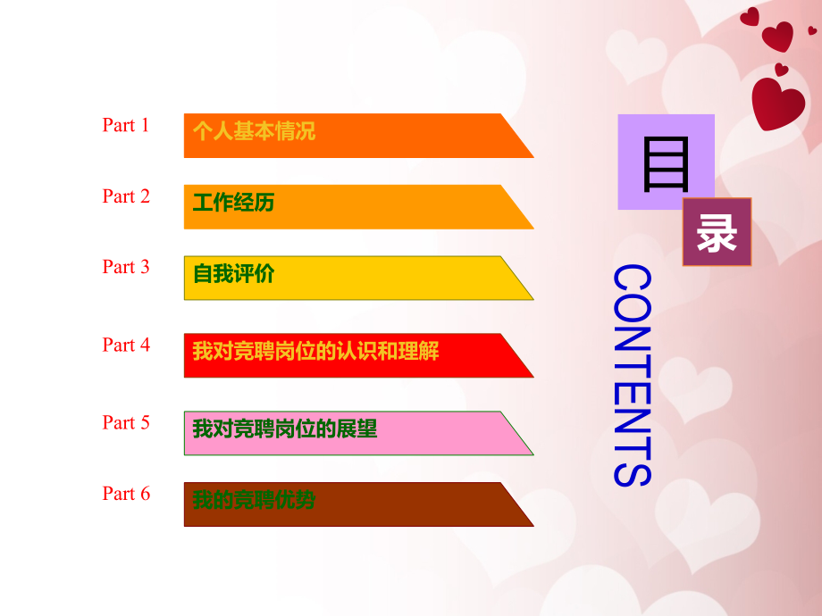护理责任组长竞聘报告主题讲座课件.ppt_第1页