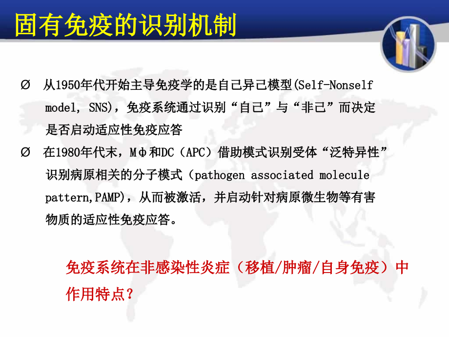 损伤相关模式分子主题讲座课件.ppt_第1页