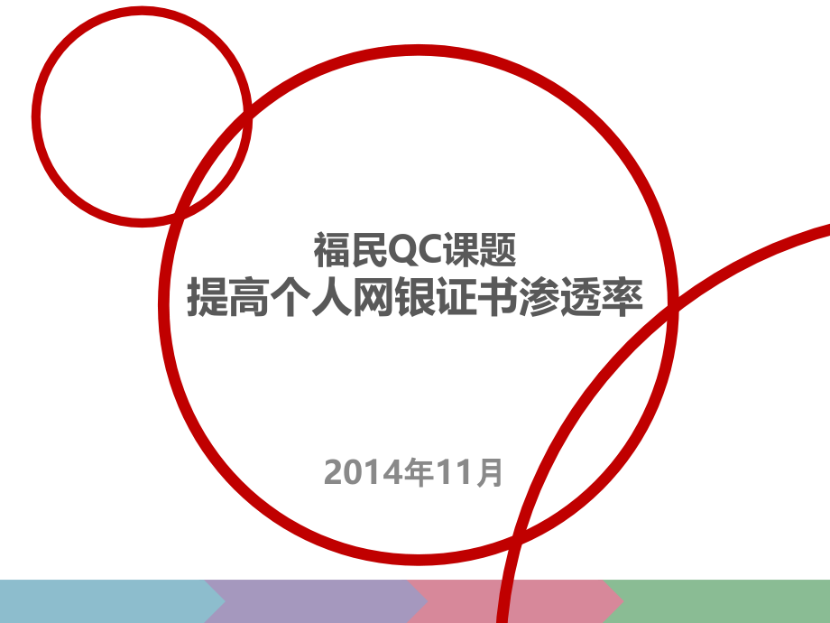福田福民支行-提高个人网银证书渗透率.ppt_第1页