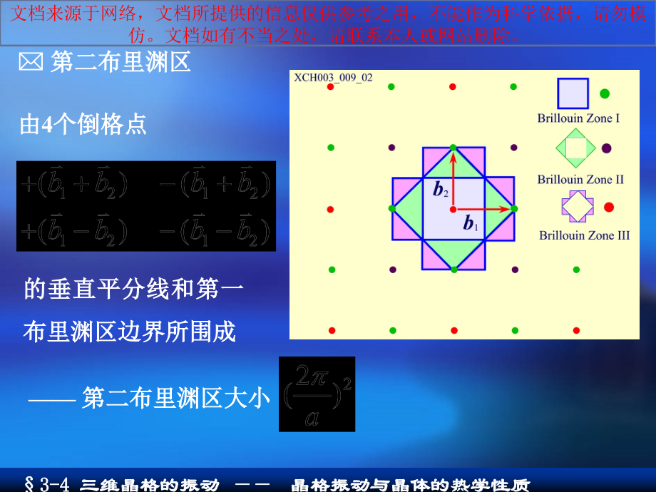 布里渊区图示专业知识讲座.ppt_第2页