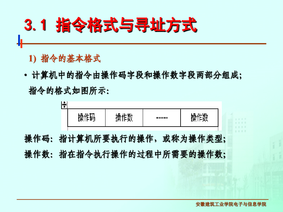 第3章8086指令系统.ppt_第2页