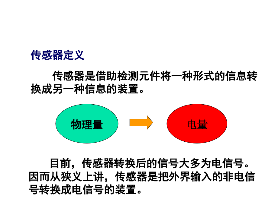 传感器的定义和其组成.ppt_第2页