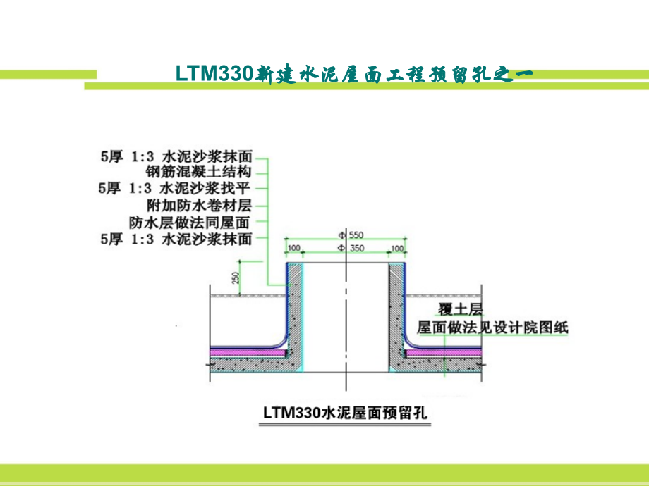 光导管照明详图系列.ppt_第2页