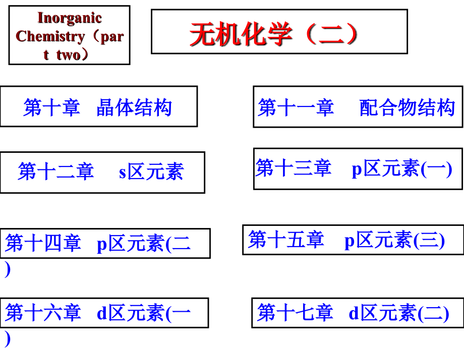 第九章--固体+配合物.ppt_第1页