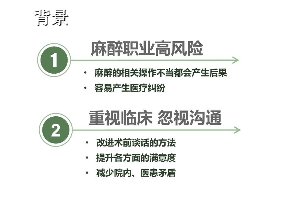 掌握麻醉沟通技巧.ppt_第2页
