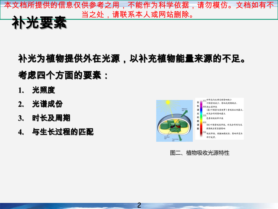 补光农业照明解决方案优质课件专业知识讲座.ppt_第2页