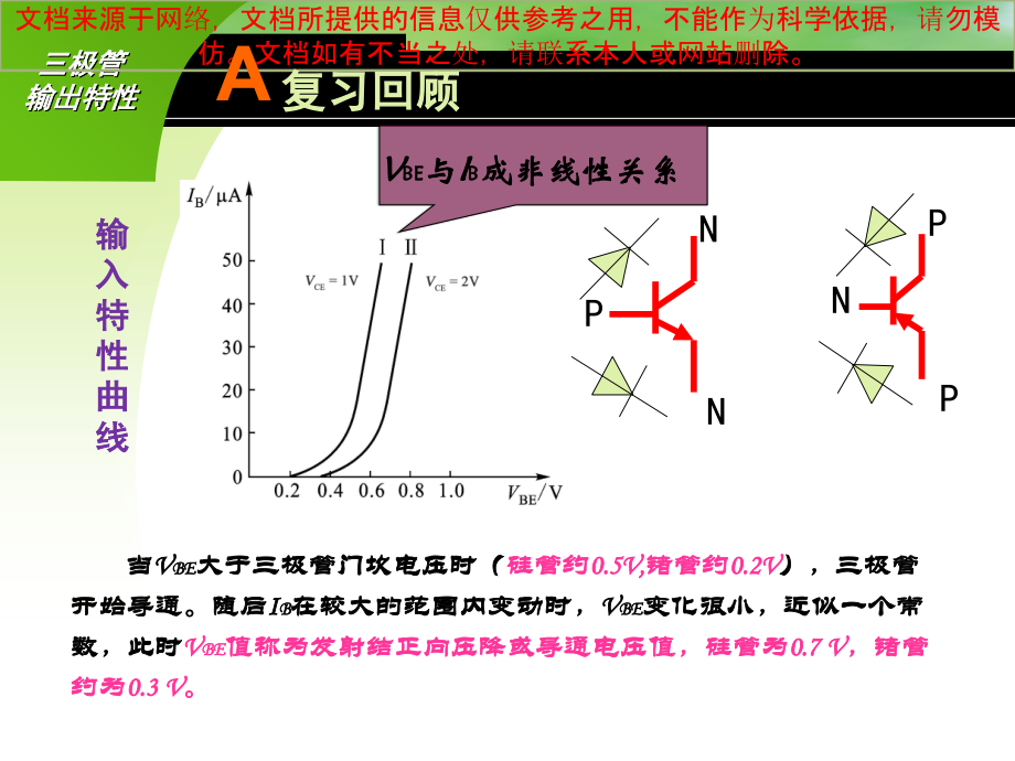 晶体三极管输出特性曲线专业知识讲座.ppt_第2页