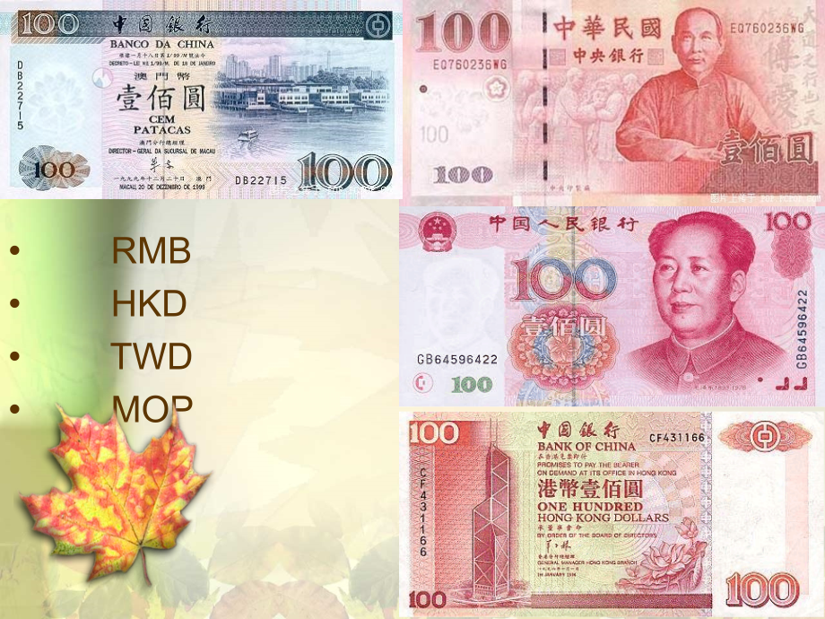 世界货币中英文介绍.ppt_第2页
