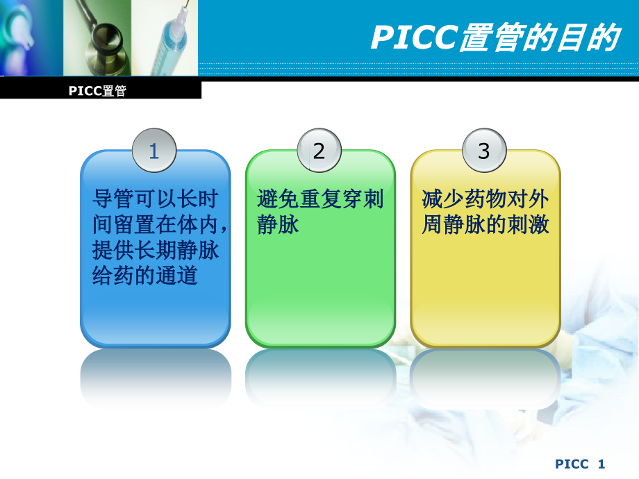 picc置管-.pptx_第2页