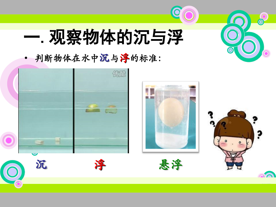 1-1物体在水中是沉还是浮课件.ppt_第2页