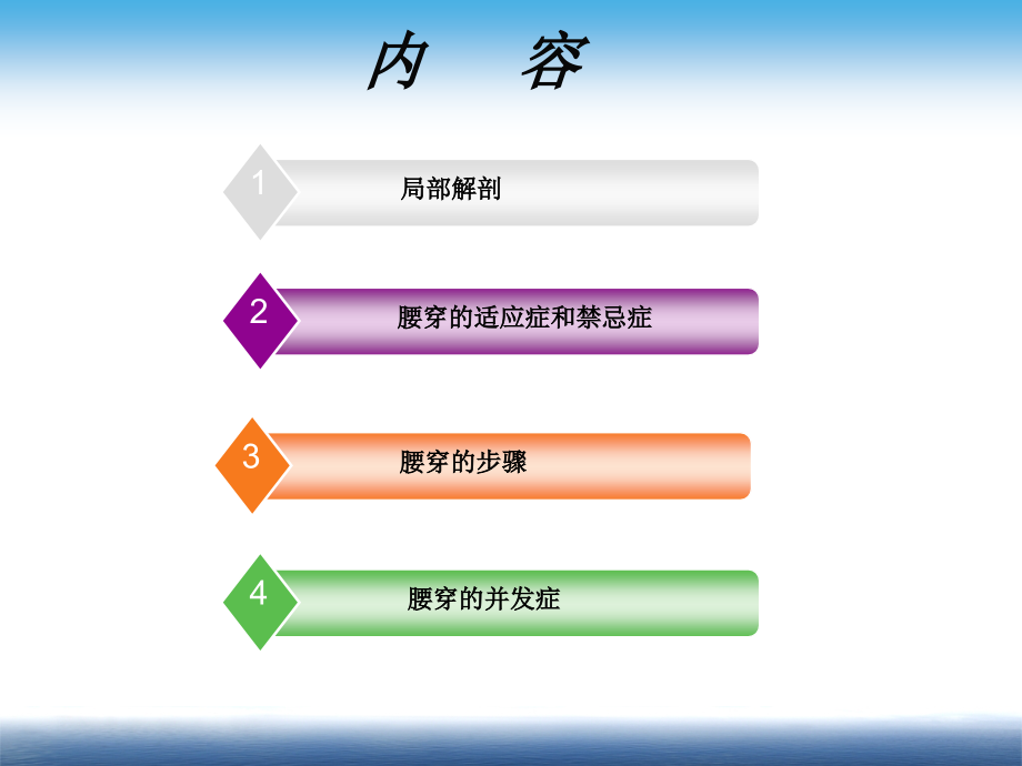 腰椎穿刺术知识讲座优质PPT课件.ppt_第2页