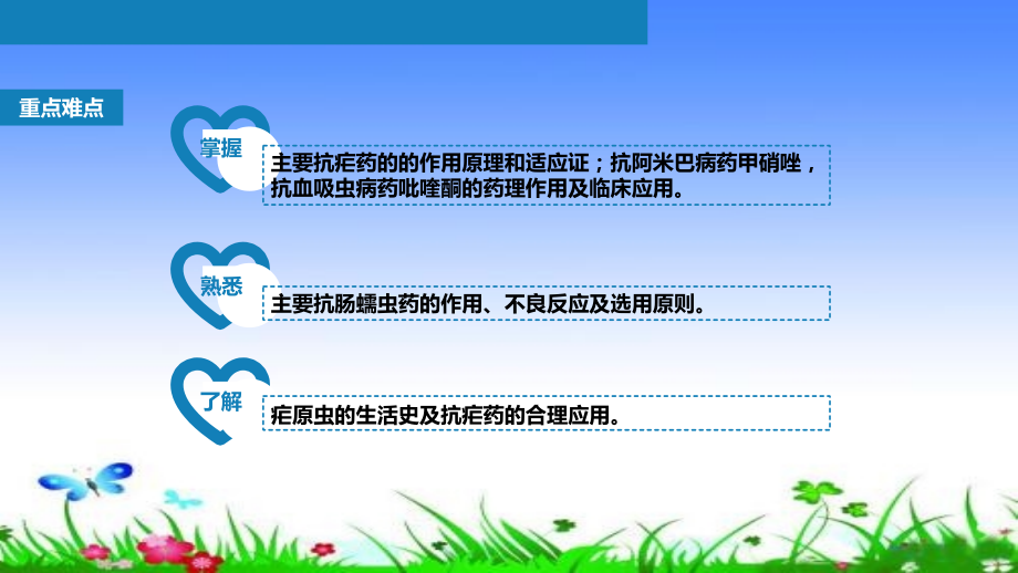 抗寄生虫药药理学讲义.ppt_第2页