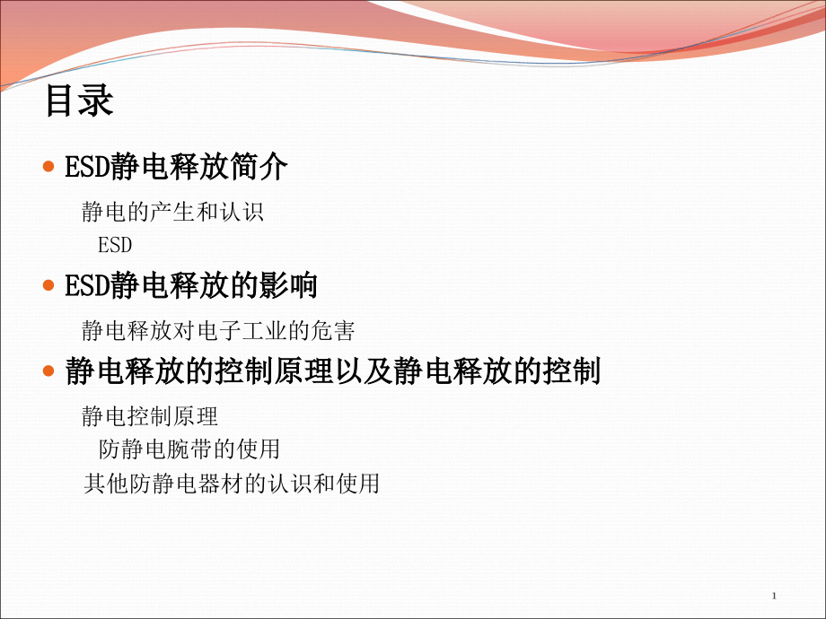 ESD培训材料课件.ppt_第1页
