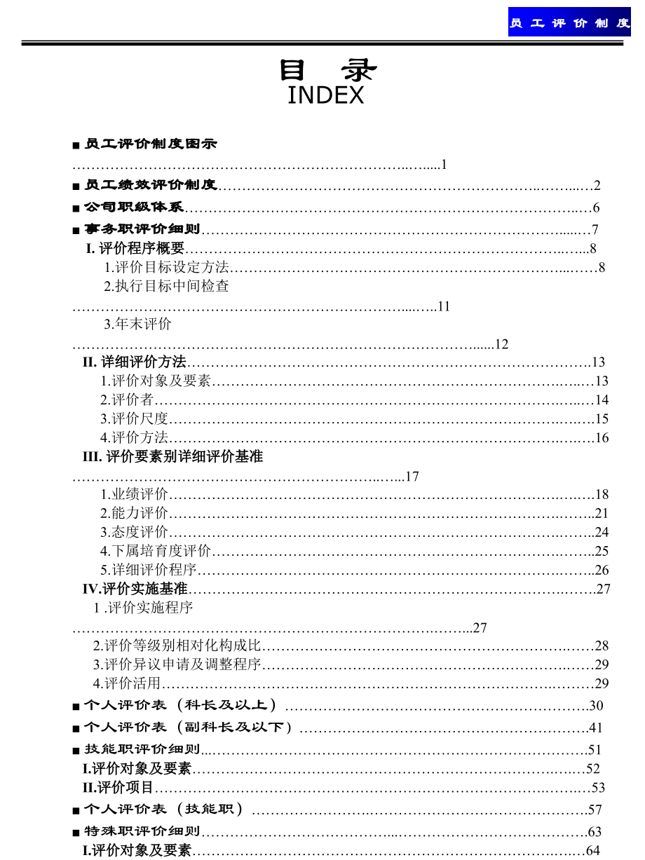 员工评价体系(分享)课件.ppt_第2页