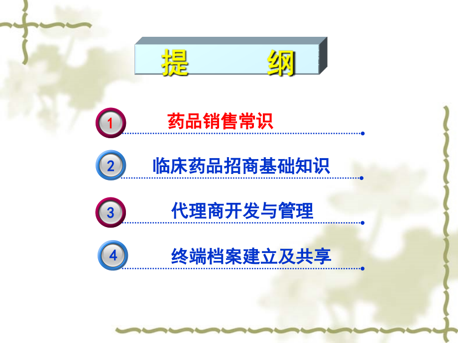 处方药招商专员培训.ppt_第2页