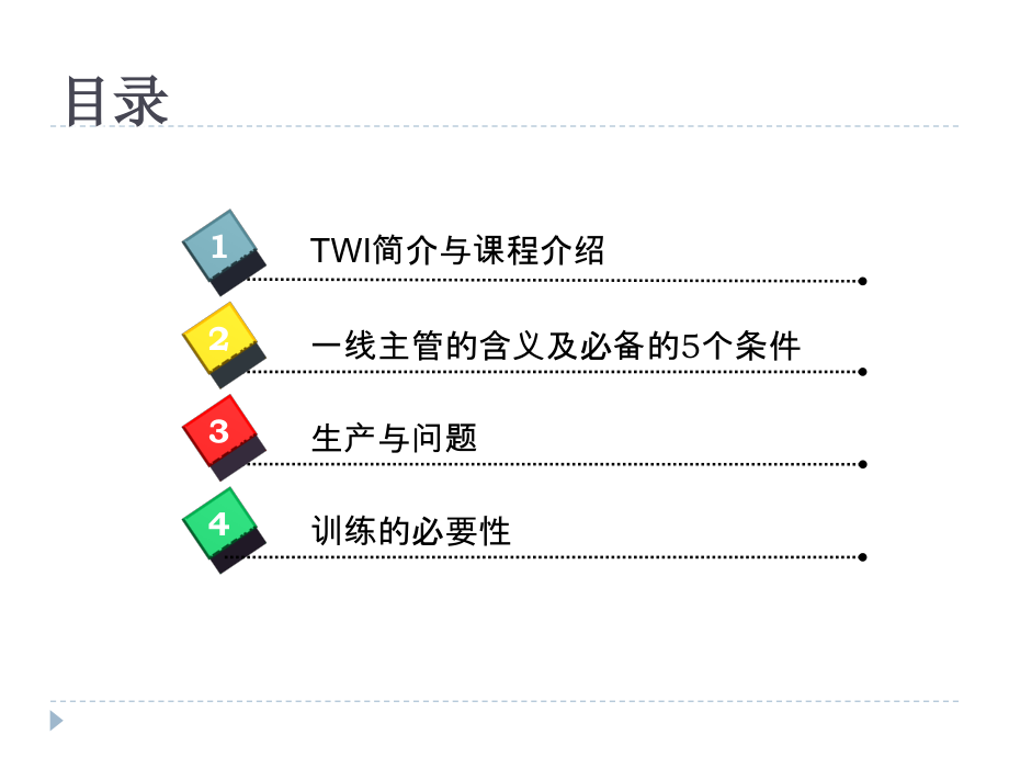 TWI工作指导建议方法.ppt_第2页