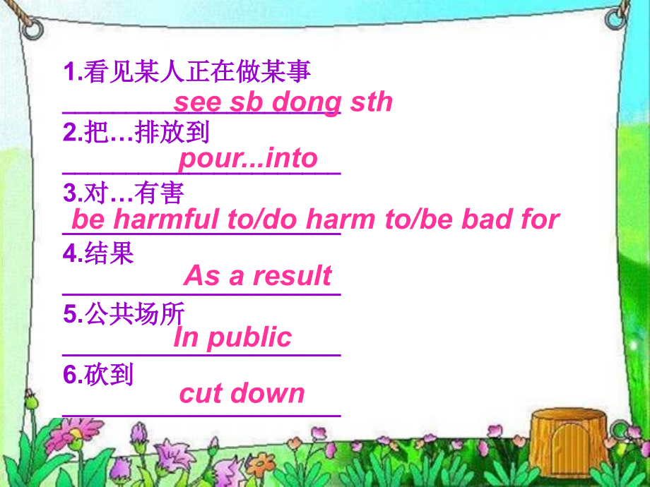 仁爱英语九年级上册unit2知识复习优质公开课获奖课件.ppt_第2页