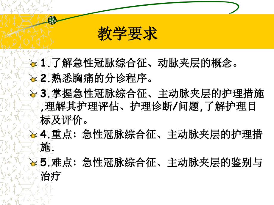急性胸痛的医疗护理讲义.ppt_第2页