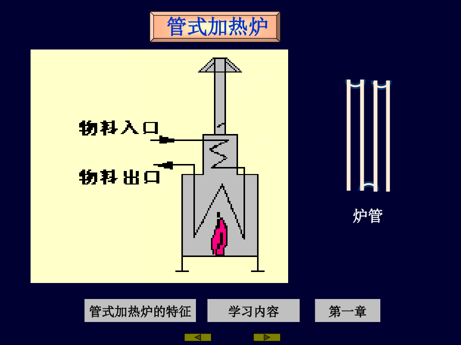 管式加热炉.ppt_第1页