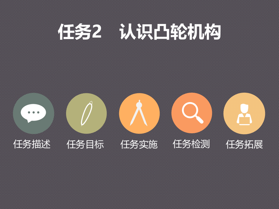 汽车机械基础项目一-常用机构任务2--认识凸轮机构课件.ppt_第2页