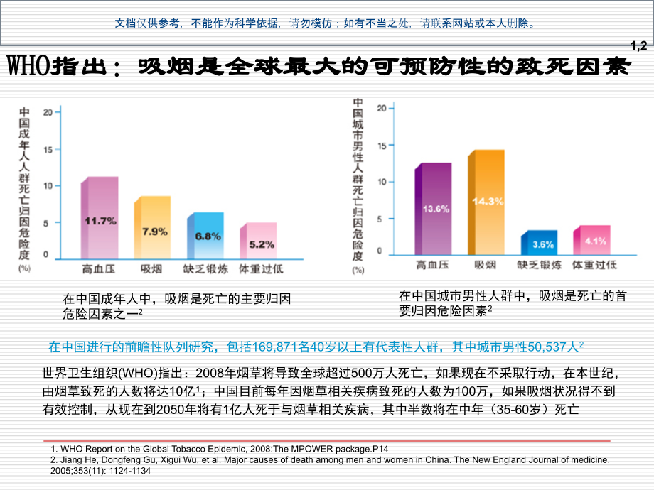 戒烟方法和临床实践课件.ppt_第1页