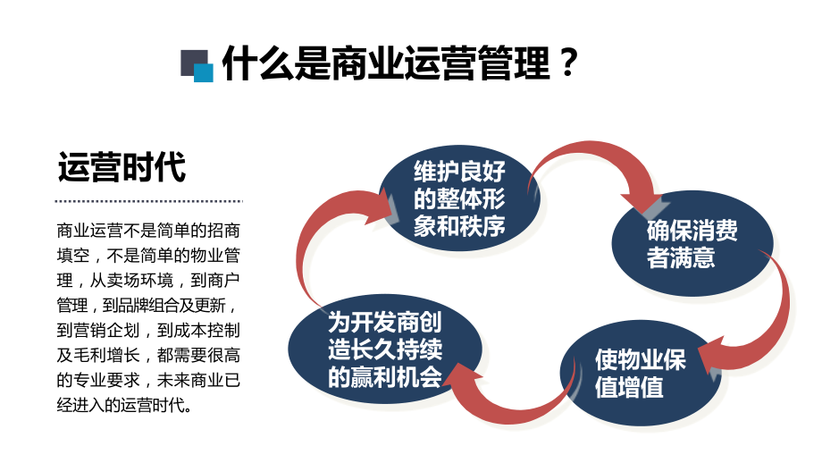 商业运营管理培训-.pptx_第2页