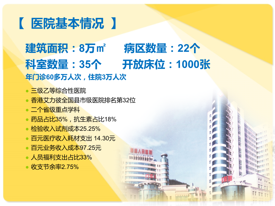 医学课件医院精益管理理论与实践.ppt_第1页