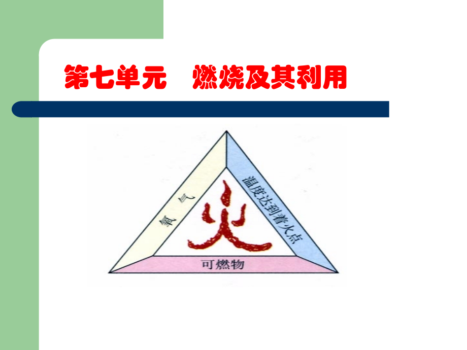 第七单元燃烧及其利用.ppt_第1页