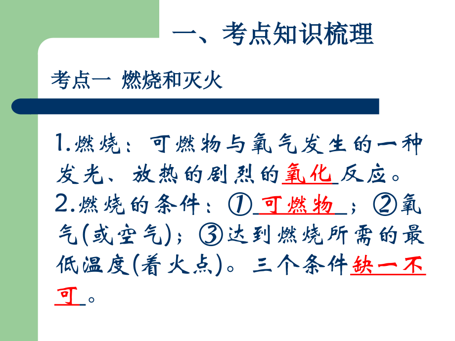 第七单元燃烧及其利用.ppt_第2页