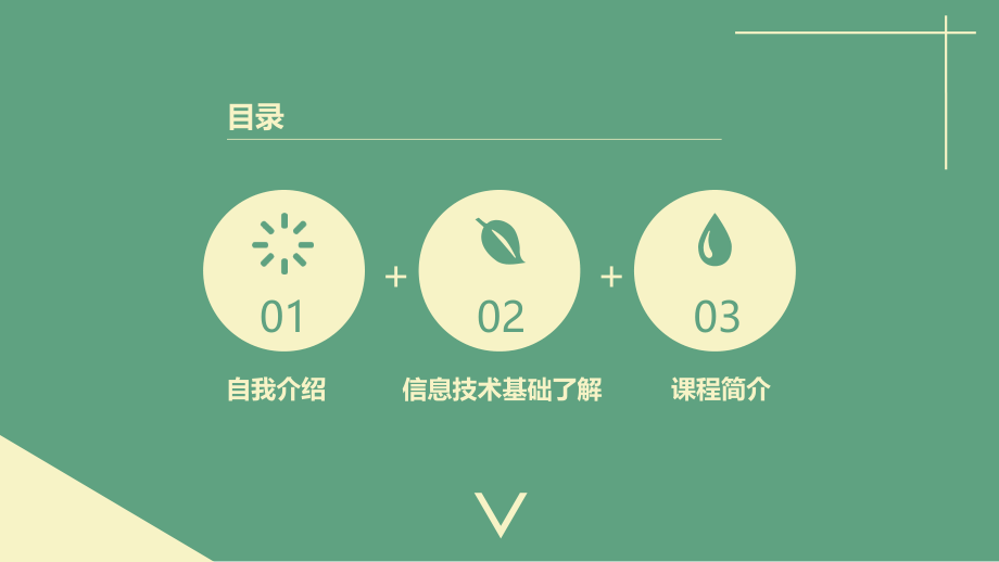信息和信息的数字化专题培训课件.ppt_第2页