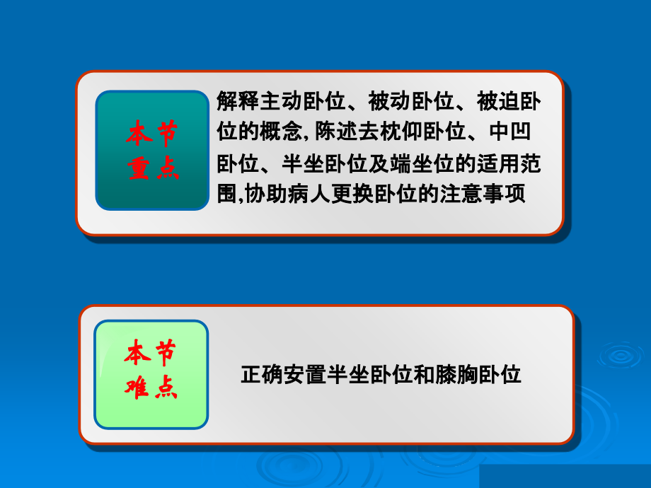 各种卧位课件.ppt_第2页