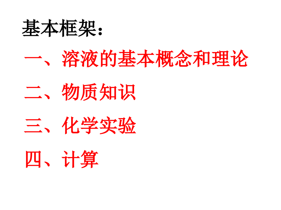 九年级化学溶液专题复习课件.ppt_第2页