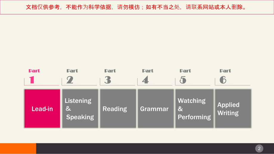 E时代高职英语——综合教程(1)-第六单元.ppt_第2页