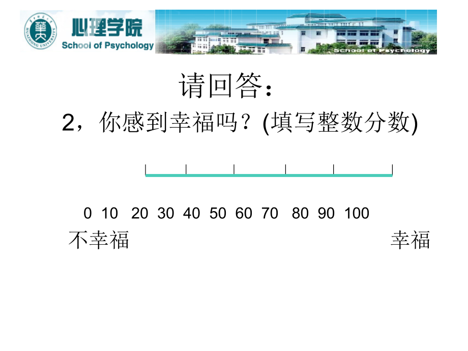 心理学导引6第六章-.情绪压力与适应.ppt_第2页