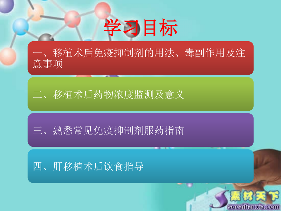 移植术后免疫抑制剂的用法和注意事项ppt培训课件.ppt_第2页