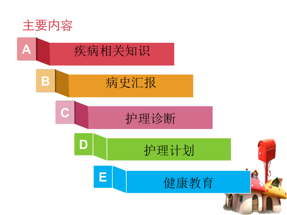 吸入性肺炎护理查房-.ppt_第2页