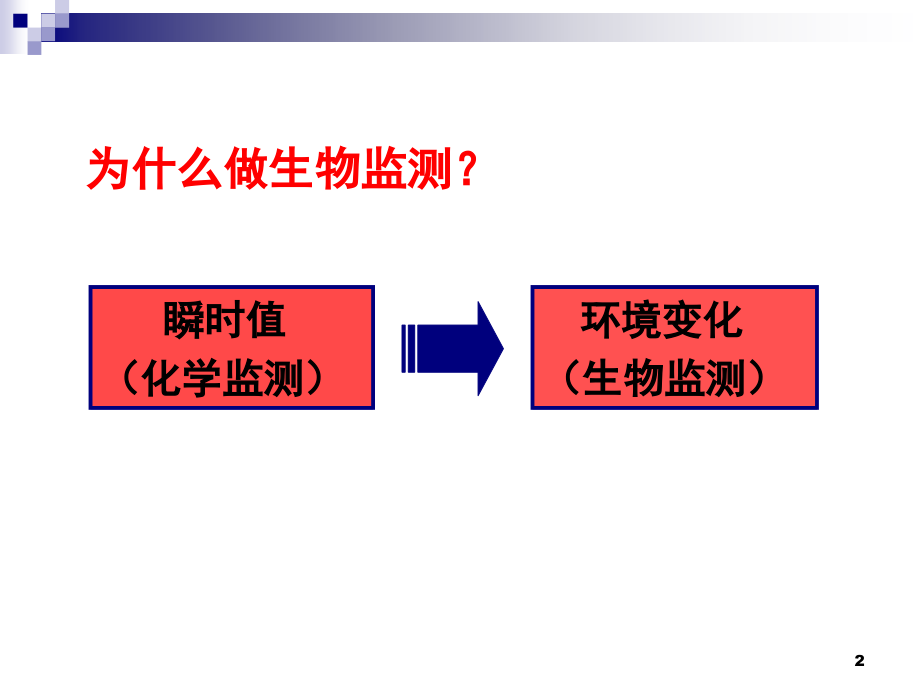 第六章生物监测环境监测.ppt_第2页