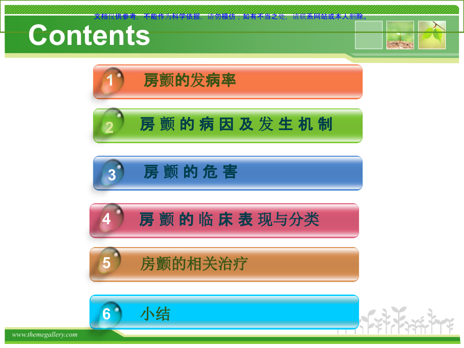 急诊如何正确认识和处理房颤课件.ppt_第1页