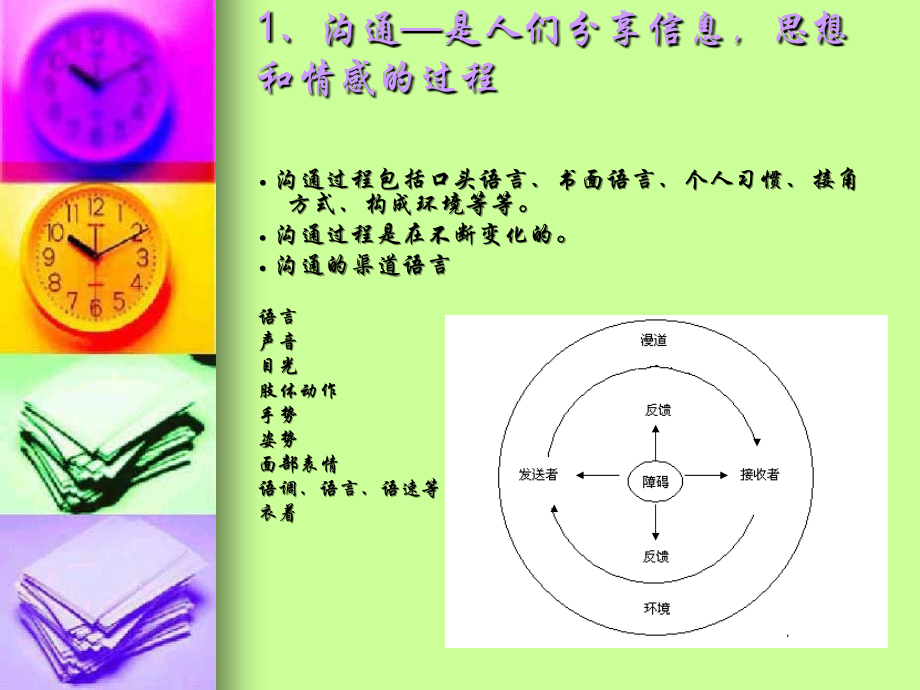 与客户的沟通技巧.ppt_第2页