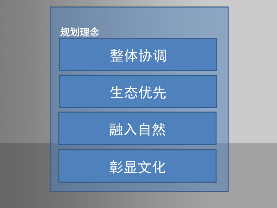 泉山区城市设计.ppt_第2页