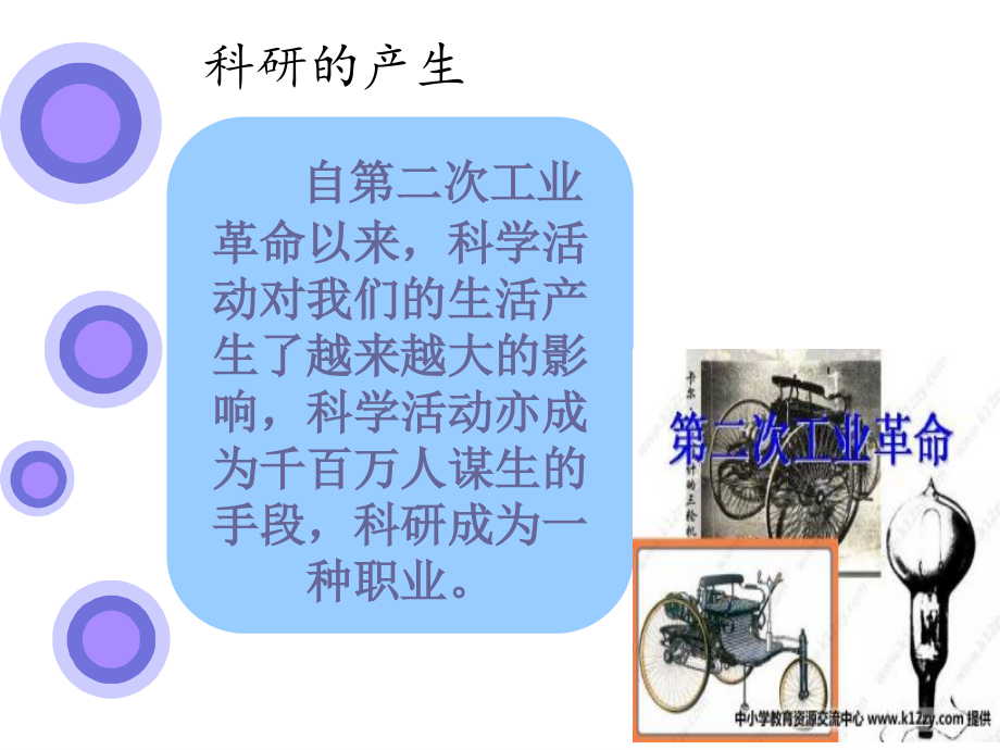 科研诚信.ppt_第2页