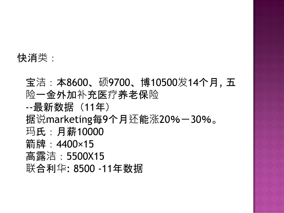 各大公司薪酬.ppt_第2页