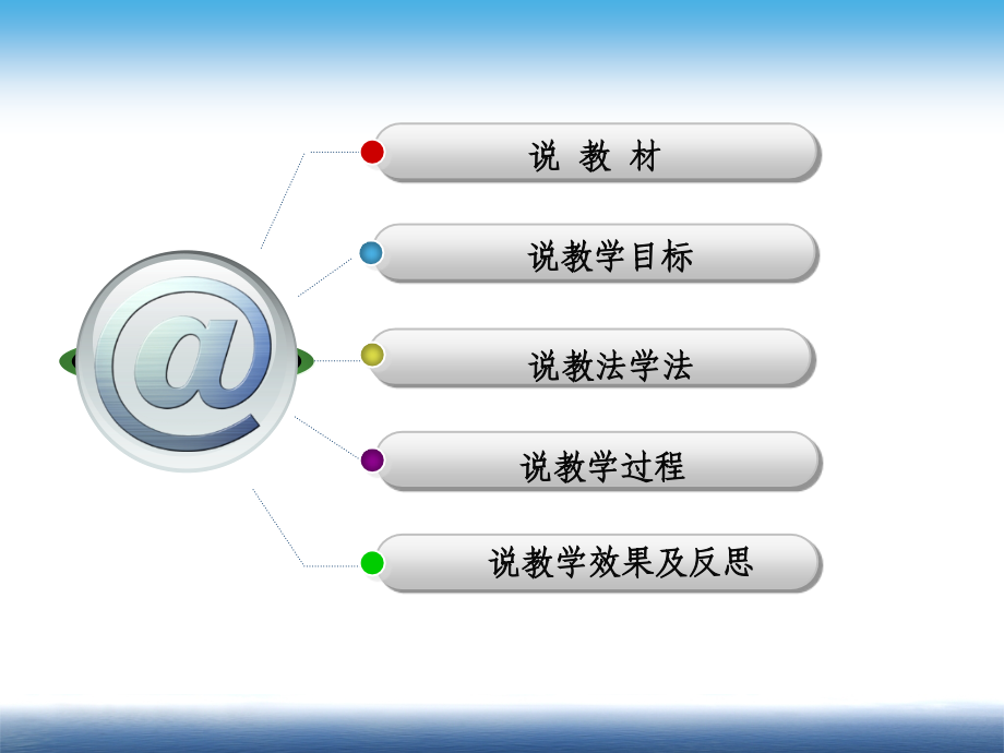 机械制图说课-三视图的形成及投影规律.ppt_第2页